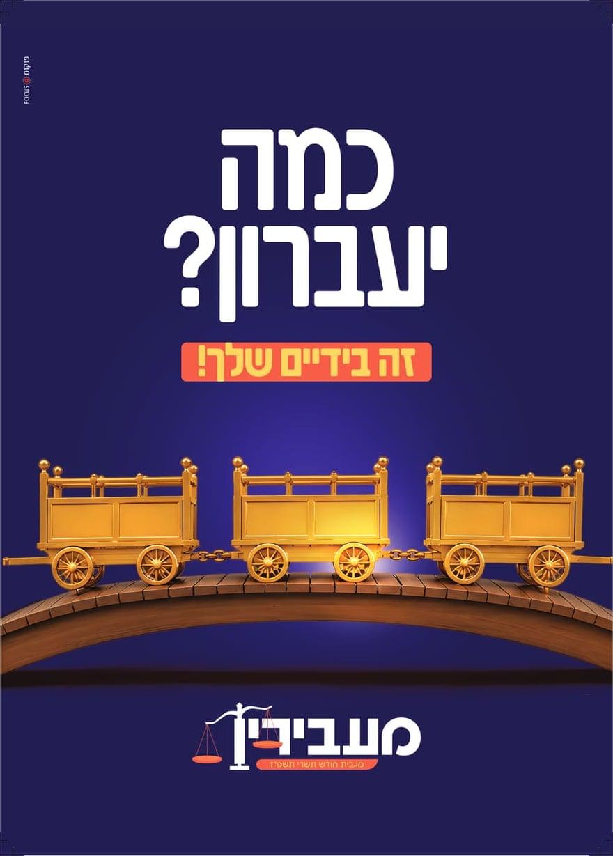 טיזר הקמפיין — כמה יעברון? זה בידיים שלך